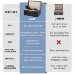 Große Autoschlüsseltasche Antimagnetische Handyhülle RFID Schutzbox, 3 In 1 – Bild 7