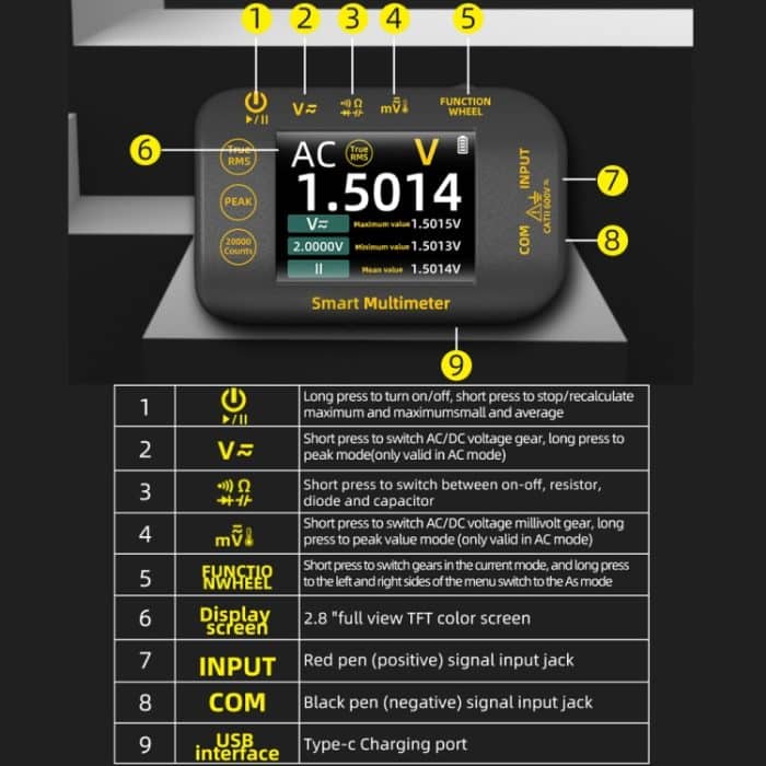 Hochpräzises Digitalmultimeter Tragbares Desktop-Multimeter mit buntem Bildschirm und 20.000 Zeichen, S40 – Bild 11