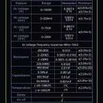 Hochpräzises Digitalmultimeter Tragbares Desktop-Multimeter mit buntem Bildschirm und 20.000 Zeichen, S40 – Bild 12