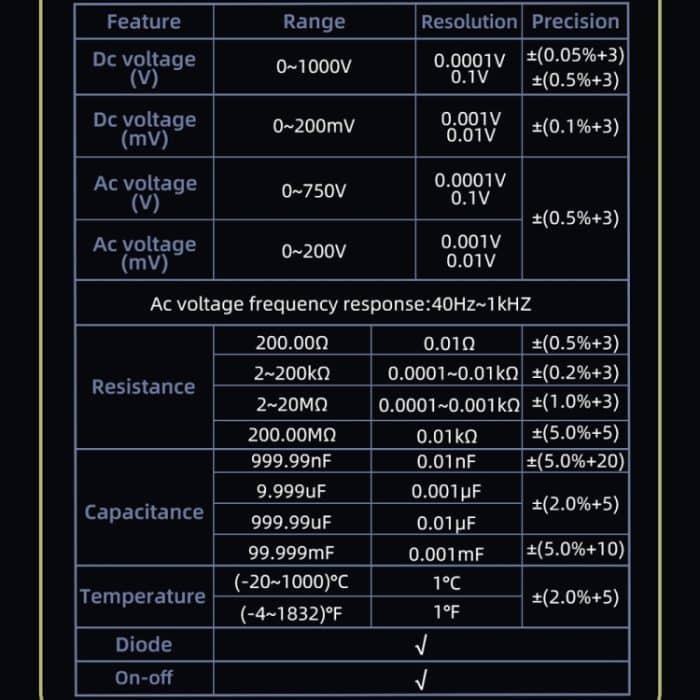 Hochpräzises Digitalmultimeter Tragbares Desktop-Multimeter mit buntem Bildschirm und 20.000 Zeichen, S40 – Bild 12