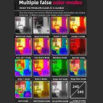 Tragbares Wärmebildgerät, berührungsloses Thermometer, HX1 – Bild 10