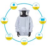 4-in-1 Anti-Bienen-Kleidung + Schaber + Bienenbürste + Anti-Bienen-Handschuhe Imkerset – Bild 4