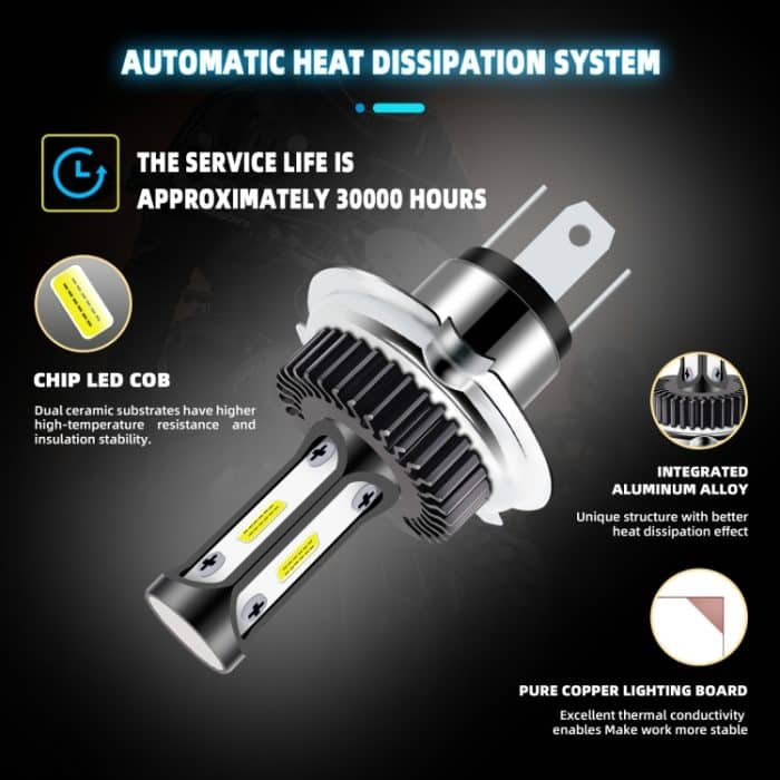 LED-Arbeitsscheinwerfer mit hoher Helligkeit für Autos – Bild 3