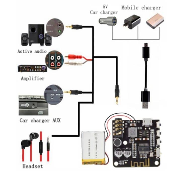 DIY Bluetooth 5.0 Audio-Empfängermodul PRO MP3 Bluetooth Decoder Board Autolautsprecher Audio-Verstärkerboard 4.1 – Bild 5