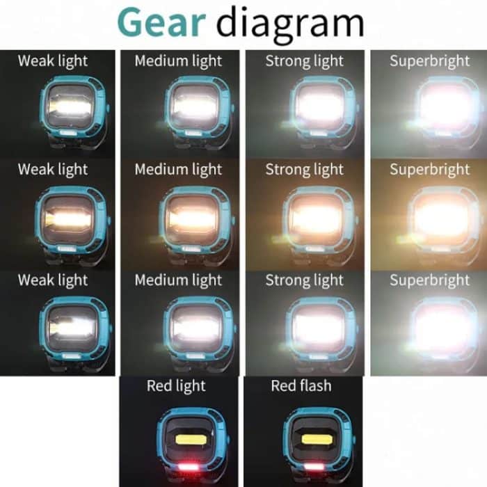 E-SMARTER W895-1 COB Tragbares wiederaufladbares Flutlicht-Arbeitslicht, Batterie nicht im Lieferumfang enthalten, W895-1 – Bild 15