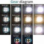 E-SMARTER W894-1 COB Magnetischer Projektor Arbeitslicht Notfall Tragbare helle Taschenlampe, W894-1 – Bild 13