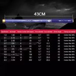 2019 neue Ankunft 2019 Neue ..., 1.8m, 2.1m, 2.4m, 2.7m, 3.0m – Bild 7