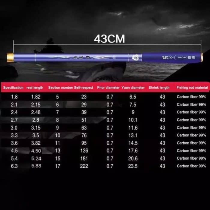 2019 neue Ankunft 2019 Neue ..., 1.8m, 2.1m, 2.4m, 2.7m, 3.0m – Bild 7