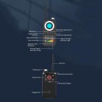 AK700 Anti-Überwachungs- und Abhördetektor GPS Hochempfindlicher drahtloser Signalscanner – Bild 8