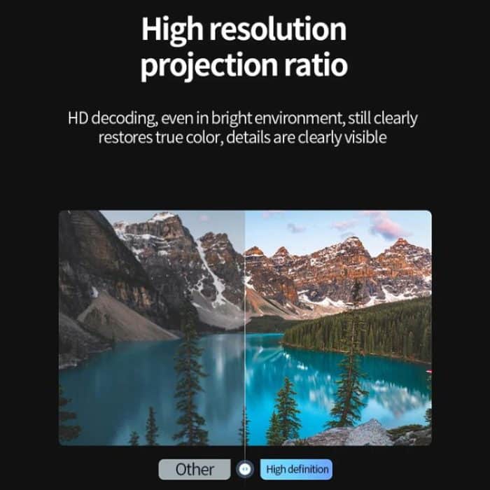 Z01 1080P 5G Bluetooth-Projektor Android 9.0-System unterstützt Spiegelbildschirm, EU Plug, US Plug, UK Plug, AU Plug – Bild 8