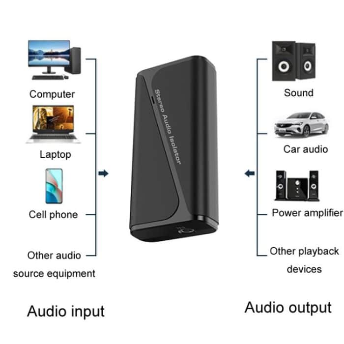 Bluetooth 5.4 Audio Common Ground Isolator Empfänger Anti-Interferenz-Rauschunterdrücker – Bild 4