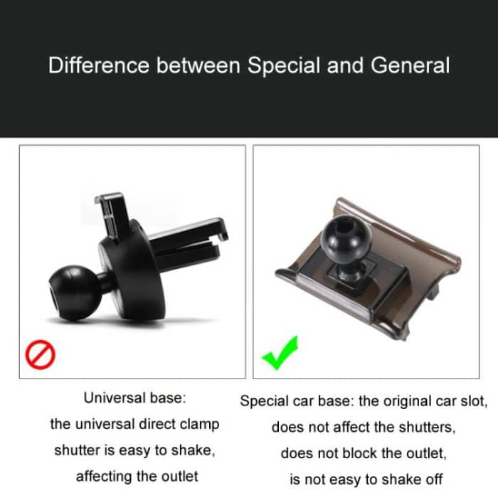Für Jeep Car Special Handy-Navigationshalterung Basis, 11-18 Wrangler, 14-17 Cherokee, 14-18 Grand Cherokee, 16-21 Renegade, 17-20 Compass Not For Screen Modification, 18-22 Grand Commander, 19-22 Wrangler, 21 Grand Cherokee, 21 Compass – Bild 2