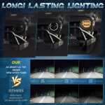 7-Zoll-Rundscheinwerfer mit Lichtbrechung für Wrangler – Bild 4