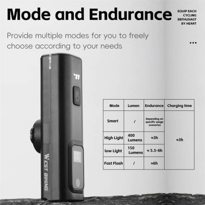 WEST BIKING Fahrrad Wasserdicht TYPE-C Wiederaufladbare High-Brightness Scheinwerfer, Regular, Digital Battery Display – Bild 7