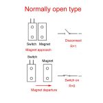Eingebetteter NC-Modell-Magnetsensorschalter für die Tür – Bild 5