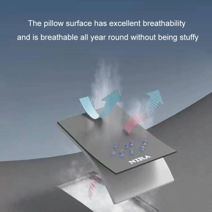 Auto-Fahrkissen mit Memory-Schaumstoffunterstützung, Black Headrest, Gray Headrest, Coffee Headrest, Pink Headrest, Blue Headrest, Black Lumbar Support, Gray Lumbar Support, Coffee Lumbar Support, Pink Lumbar Support, Blue Lumbar Support – Bild 8