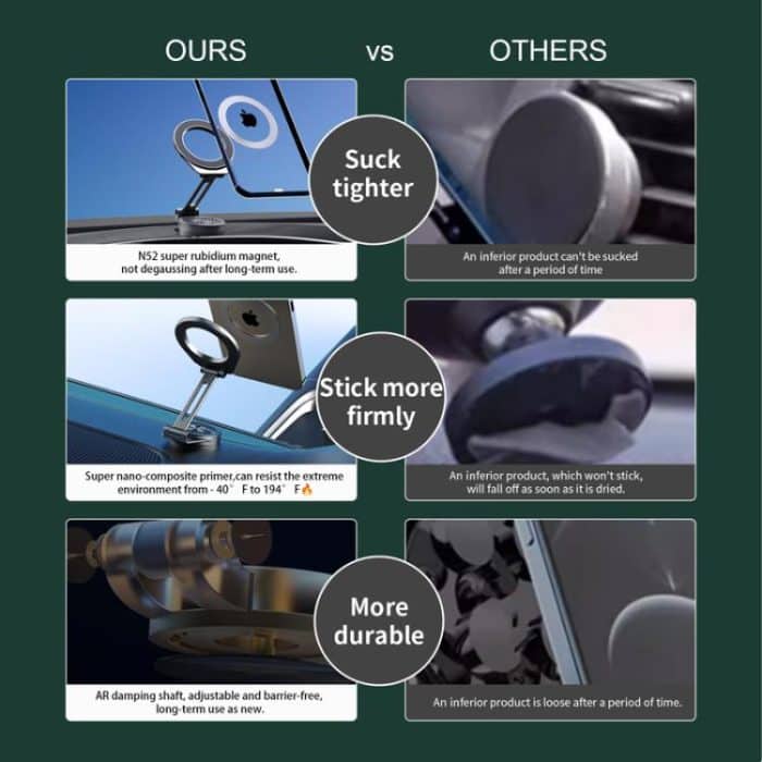 Magnetische Handyhalterung fürs Auto, Armaturenbrett, universelle Navigationshalterung, Aroma Model – Bild 6