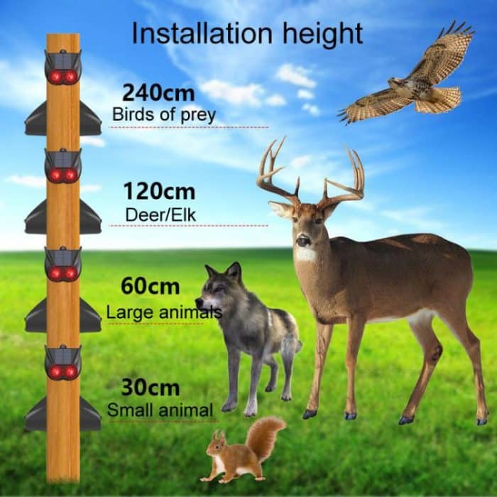 Solar-Blitzabwehr für den Außenbereich, Tierabwehr-Warnlicht, N911V – Bild 5