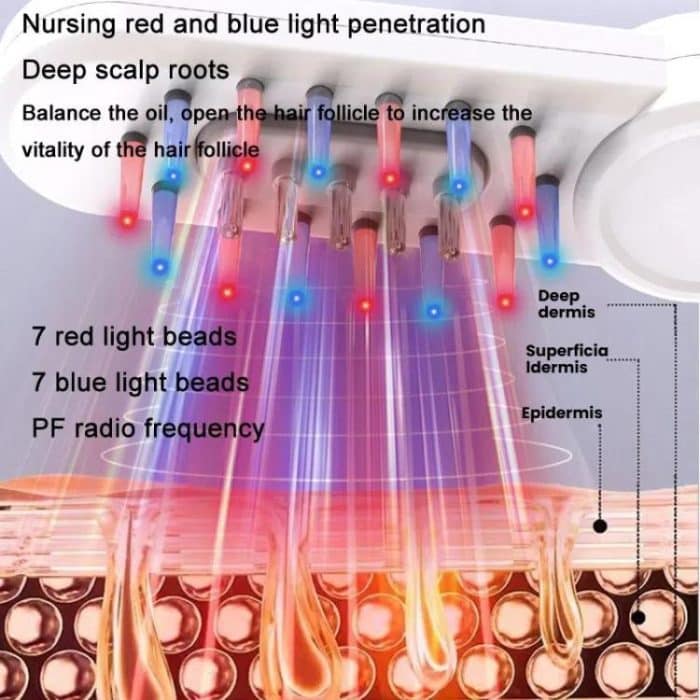 Haaröl-Applikator, Rollerball, rotes/blaues Licht, elektrischer Massagekamm, leitfähiger Kamm für das Nachwachsen der Haare – Bild 9