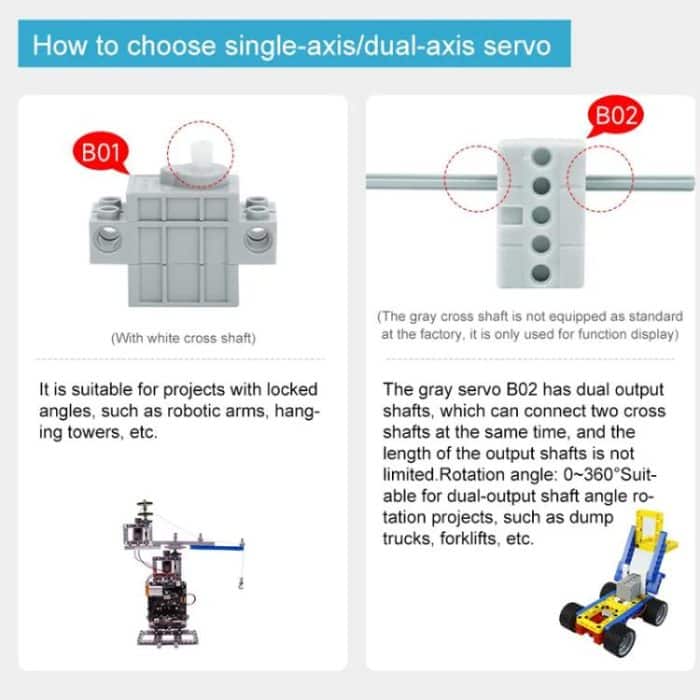 Programmierbarer Geekservo für DIY-Elektronik-Smart-Car, Building Block Motor, Building Block Servo Gen 1, Building Block Servo Gen 2 – Bild 6
