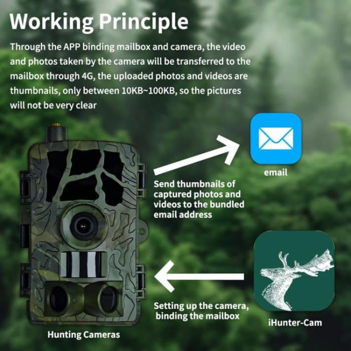 HD-Feldkamera IR-Jagdkamera, PR804LTE – Bild 9