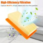 Für Karcher AD3.200 / AD3.000 Staubsauger-Kartuschenfilter – Bild 4