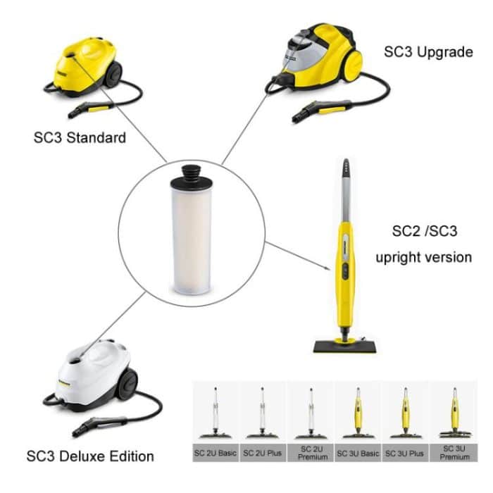 Für Karcher SC2/SC3 Dampfreiniger Entkalker Stick Weichspüler Filterpatrone – Bild 4