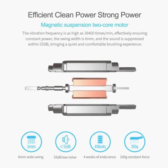 IPX7 wasserdichte, intelligente, tragbare elektrische Schallzahnbürste mit 6 Bürstenköpfen – Bild 6
