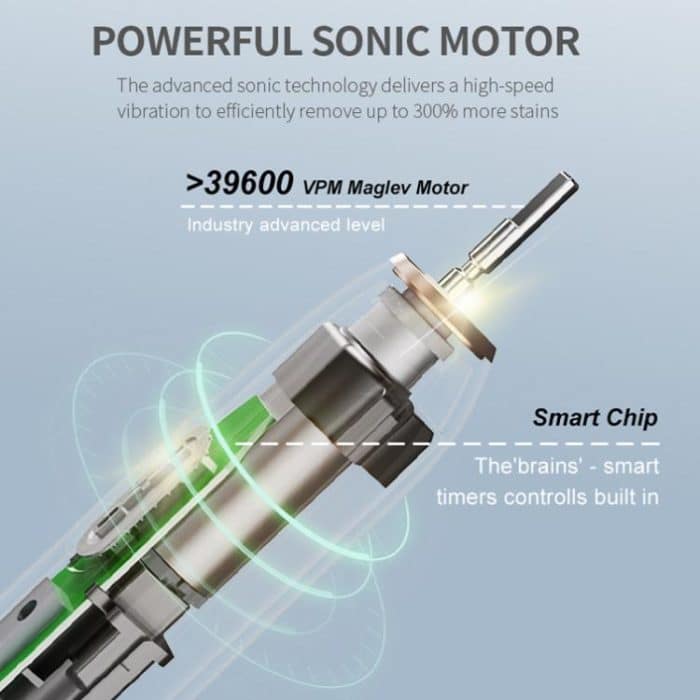 IPX7 wasserdichte, tragbare, wiederaufladbare, kabellose elektrische Schallzahnbürste mit 6 Bürstenköpfen – Bild 4