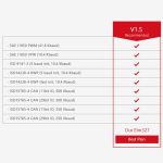 ELM327 Bluetooth Mini OBD2 Autodiagnose Diagnosegerät – Bild 10