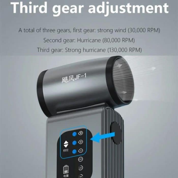 Hurricane Turbo Fan Bürstenloser Hochgeschwindigkeits-Handstaubgebläse für Autos, JF-1 – Bild 7