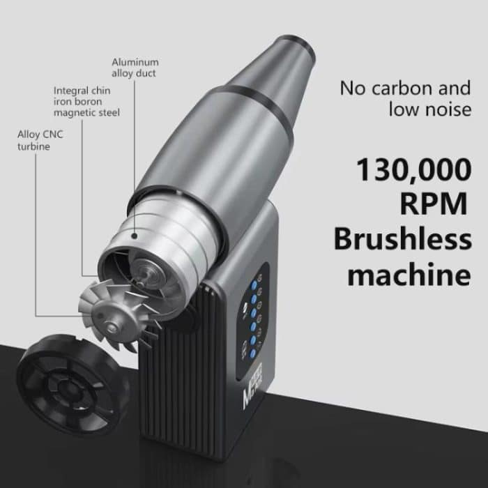 Hurricane Turbo Fan Bürstenloser Hochgeschwindigkeits-Handstaubgebläse für Autos, JF-1 – Bild 10