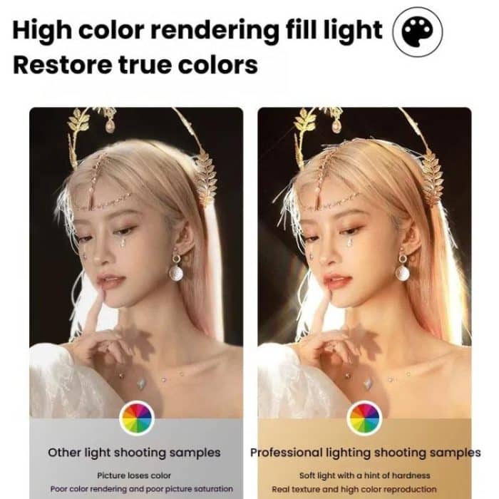 102 LEDs Spotlight Portrait Photography Fill Light Adjustable Focus Triple Color Temperature,US Plug, 100W, 175W, 275W, 100W+2.1m Tripod, 175W+2.1m Tripod, 275W+2.1m Tripod, 275W+2.1m Tripod+Crossbar – Bild 5