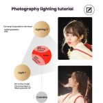 102 LEDs Spotlight Portrait Photography Fill Light Adjustable Focus Triple Color Temperature,US Plug, 100W, 175W, 275W, 100W+2.1m Tripod, 175W+2.1m Tripod, 275W+2.1m Tripod, 275W+2.1m Tripod+Crossbar – Bild 6