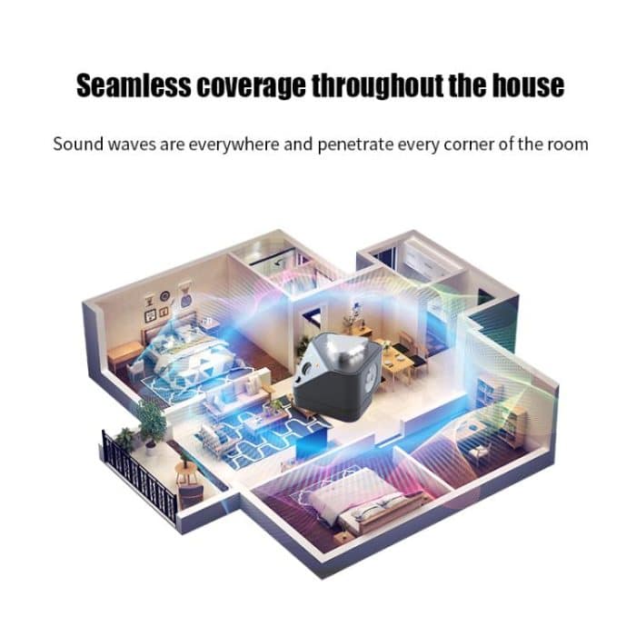 XY-005 360-Grad-Schallmausabwehr für den Innenbereich, multifunktionaler Insektenabwehr, US Plug, EU Plug, UK Plug, AU Plug – Bild 5