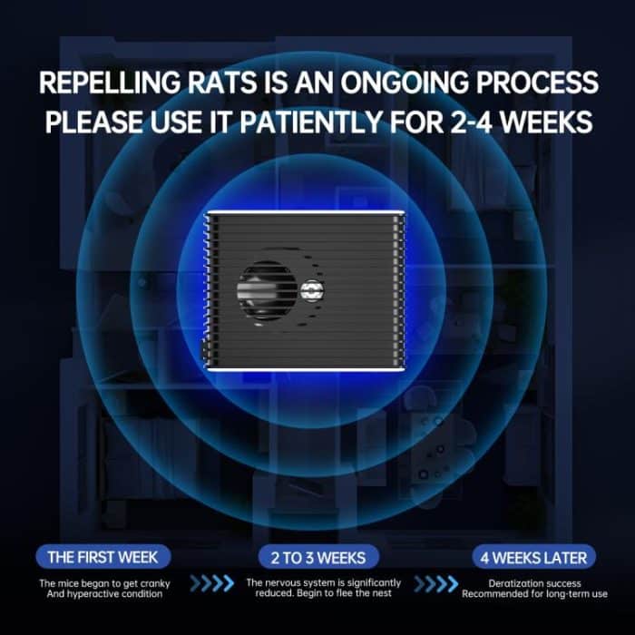 Auto Hochleistungs-Ultraschall-Mausabwehr Tragbarer Tierabwehr für den Außenbereich – Bild 4