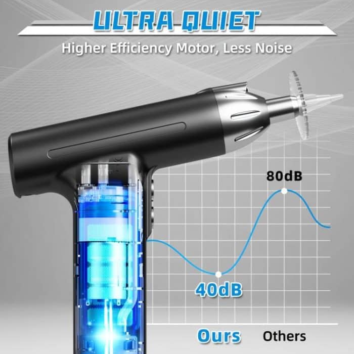 LED-Licht, geräuscharmer und langlebiger Ohrenreiniger, wiederaufladbarer Ohrenschmalzentferner – Bild 4