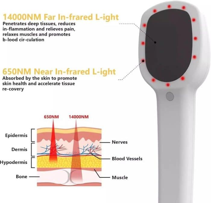 Infrarot-Physiotherapiegerät zur Schmerzlinderung für den ganzen Körper zu Hause mit APP – Bild 4