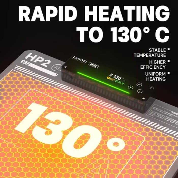 LUOWEI HP2 Bildschirm-Heiztisch, Konstanttemperatur-Bildschirmentfernung, Schatztelefon-Tablet-Bildschirmwechsel, Entfernung, Heizungstrennung, EU Plug, US Plug – Bild 7