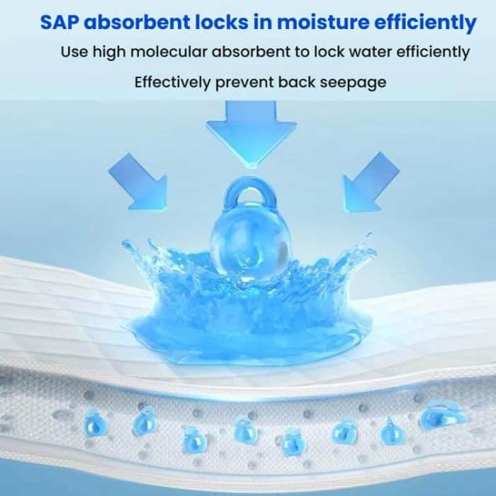 KangYi Doctor 60x90cm Disposable Adult Care Mattress Baby Urine Pad – Bild 4