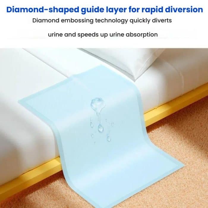 KangYi Doctor 60x90cm Disposable Adult Care Mattress Baby Urine Pad – Bild 7