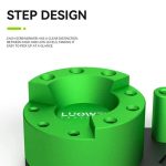 Handy-Reparatur-Werkzeug-Organizer, Drehschraubendreher-Halter, LW-316 – Bild 3