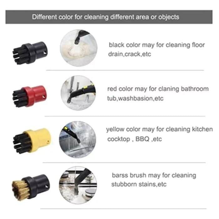 For Karcher SC2 / SC3 / SC4 / SC5 / CTK10 / CTK20 Steam Cleaner Glass Mirror Cleaning Nozzle Wiper Accessories 2.863-025.0, 1 Scraper+2 Covers, 1 Scraper+2 Covers+4 Brushes, Single Scraper – Bild 5