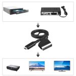 Converter For Set-Top Boxes Game Consoles Audio Video, HDMI To SCART, SCART To HDMI – Bild 5