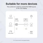 VGA To HDMI Converter For Computer Monitor Cable Adapter With Audio Power Supply, AD014 – Bild 3