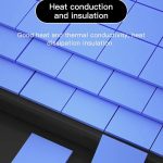 MaAnt DR-03 100pcs /Box Insulating Thermal Conductive Silicone Spacer CPU Thermal Spacer – Bild 6