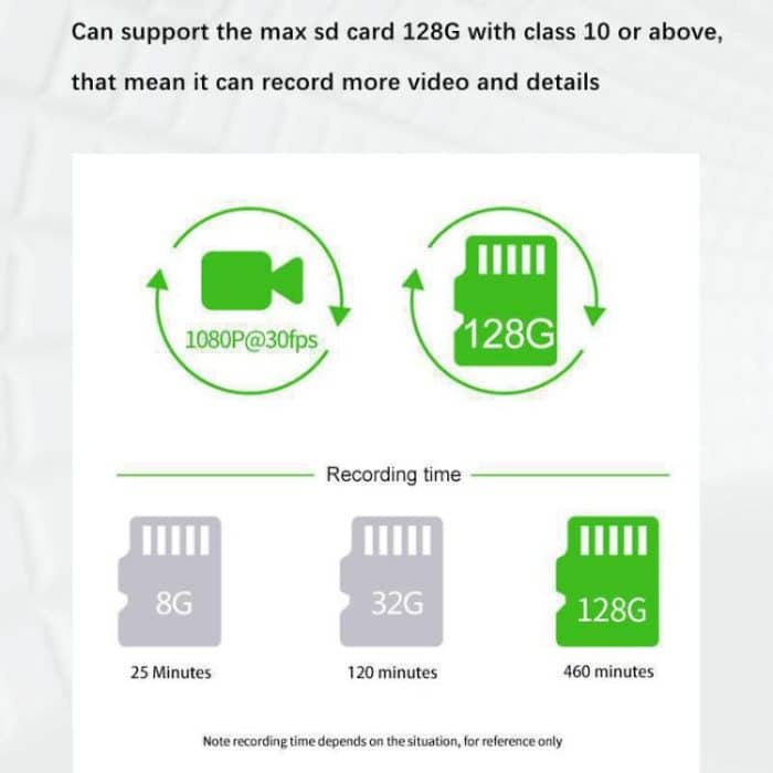 WIFI Connected 4K Three-Lens Car Driving Recorder, G79 – Bild 7