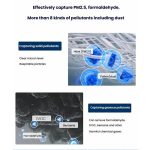 HEPA-Filter Luftreiniger Antibakterieller Filter Für Dyson HP06 / TP06 / HP07 / TP09 / HP09 / PH02 – Bild 7