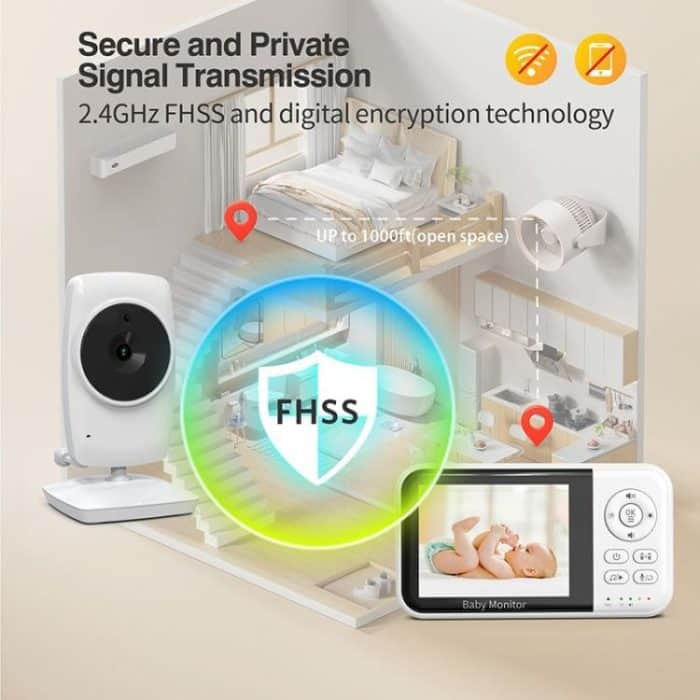 3.2 inch LCD Wireless Video Baby Monitor 2 Way Audio Talk Night Vision Surveillance Security Camera, US Plug, EU Plug, UK Plug, AU Plug – Bild 3