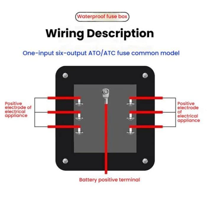 6-Way Waterproof Fuse Box With LED Indicator And Sticker, ZH-1704A1 – Bild 9